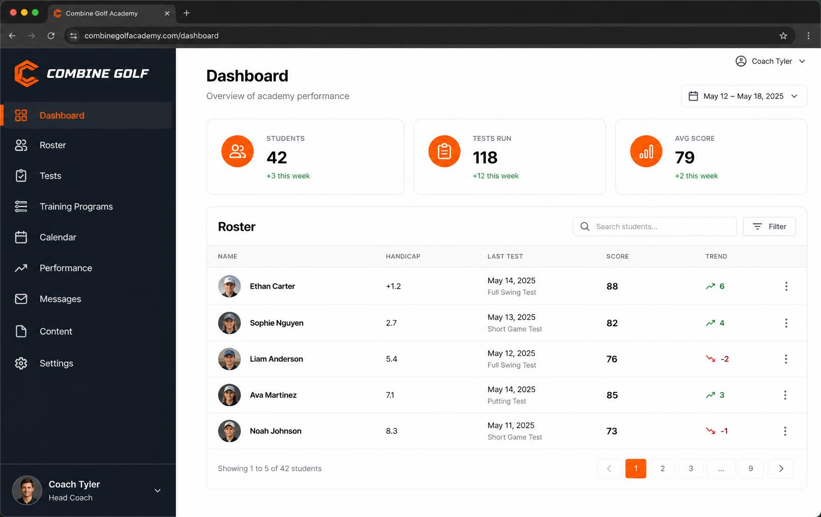 Branded academy coach dashboard with roster and activity stats